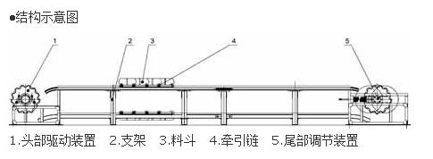 南京管链输送机厂家哪家好