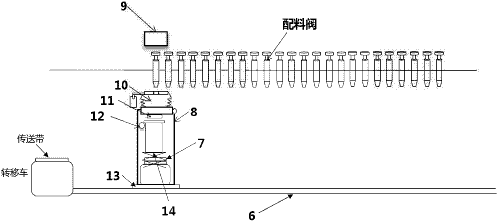 福建配料系统厂家推荐